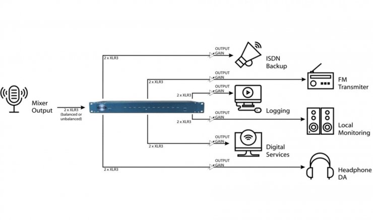 SIGNATURE ADA 26G APP1